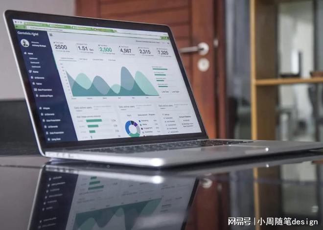 bd半島(中國)官方網(wǎng)站2025年網(wǎng)站建立公司保舉：海內(nèi)建站效勞商怎樣選？(圖2)